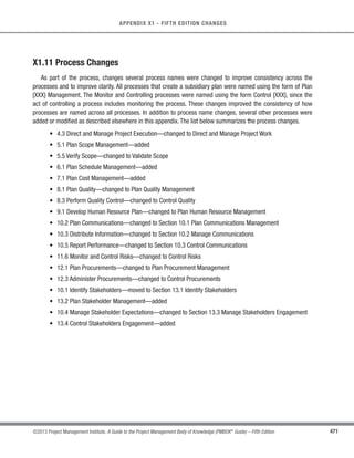 333
©2013 Project Management Institute. A Guide to the Project Management Body of Knowledge (PMBOK®
Guide) – Fifth Edition
11 - PROJECT RISK MANAGEMENT
11
11.3.2.5 Risk Urgency Assessment
Risks requiring near-term responses may be considered more urgent to address. Indicators of priority may
include probability of detecting the risk, time to affect a risk response, symptoms and warning signs, and the
risk rating. In some qualitative analyses, the assessment of risk urgency is combined with the risk ranking that is
determined from the probability and impact matrix to give a final risk severity rating.
11.3.2.6 Expert Judgment
Expert judgment is required to assess the probability and impact of each risk to determine its location in
the matrix shown in Figure 11-10. Experts generally are those having experience with similar, recent projects.
Gathering expert judgment is often accomplished with the use of risk facilitation workshops or interviews. The
experts’ bias should be taken into account in this process.
11.3.3 Perform Qualitative Risk Analysis: Outputs
11.3.3.1 Project Documents Updates
Project documents that may be updated include, but are not limited to:
s Risk register updates. As new information becomes available through the qualitative risk
assessment, the risk register is updated. Updates to the risk register may include assessments
of probability and impacts for each risk, risk ranking or scores, risk urgency information or risk
categorization, and a watch list for low probability risks or risks requiring further analysis.
s Assumptions log updates. As new information becomes available through the qualitative risk
assessment, assumptions could change. The assumptions log needs to be revisited to accommodate
this new information. Assumptions may be incorporated into the project scope statement or in a
separate assumptions log.
11.4 Perform Quantitative Risk Analysis
Perform Quantitative Risk Analysis is the process of numerically analyzing the effect of identified risks on overall
project objectives.The key benefit of this process is that it produces quantitative risk information to support decision
making in order to reduce project uncertainty. The inputs, tools and techniques, and outputs of this process are
depicted in Figure 11-11. Figure 11-12 depicts the data flow diagram of the process.
 
