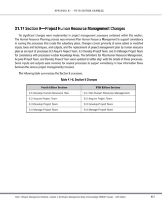 338 ©2013 Project Management Institute. A Guide to the Project Management Body of Knowledge (PMBOK®
Guide) – Fifth Edition
11 - PROJECT RISK MANAGEMENT
11.4.2.2 Quantitative Risk Analysis and Modeling Techniques
Commonly used techniques use both event-oriented and project-oriented analysis approaches, including:
t Sensitivity analysis. Sensitivity analysis helps to determine which risks have the most potential
impact on the project. It helps to understand how the variations in project’s objectives correlate with
variations in different uncertainties. Conversely, it examines the extent to which the uncertainty of
each project element affects the objective being studied when all other uncertain elements are held at
their baseline values. One typical display of sensitivity analysis is the tornado diagram (Figure 11-15),
which is useful for comparing relative importance and impact of variables that have a high degree of
uncertainty to those that are more stable. The Tornado diagram is also helpful in analyzing risk-taking
scenarios enabled on specific risks whose quantitative analysis highlights possible benefits greater
than corresponding identified negative impacts. A tornado diagram is a special type of bar chart used
in sensitivity analysis for comparing the relative importance of the variables. In a tornado diagram,
the Y-axis contains each type of uncertainty at base values, and the X-axis contains the spread or
correlation of the uncertainty to the studied output. In this figure, each uncertainty contains a horizontal
bar and is ordered vertically to show uncertainties with a decreasing spread from the base values.
Risk 1
Risk 2
Risk 3
Risk 4
Risk 5
Risk 6
Negative Impact
Positive Impact
KEY
-15,000 -10,000 -5,000 0 5,000 10,000 15,000 20,000
Figure 11-15. Example of Tornado Diagram
 
