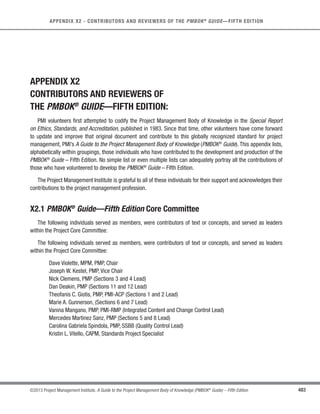 4.2
Develop Project
Management
Plan
Project
Documents
Figure 11-19. Plan Risk Responses Data Flow Diagram
 