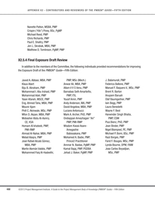 347
©2013 Project Management Institute. A Guide to the Project Management Body of Knowledge (PMBOK®
Guide) – Fifth Edition
11 - PROJECT RISK MANAGEMENT
11
t Schedule management plan. The schedule management plan is updated to reflect changes in process
and practice driven by the risk responses. This may include changes in tolerance or behavior related to
resource loading and leveling, as well as updates to the schedule strategy.
t Cost management plan. The cost management plan is updated to reflect changes in process and
practice driven by the risk responses. This may include changes in tolerance or behavior related to
cost accounting, tracking, and reports, as well as updates to the budget strategy and how contingency
reserves are consumed.
t Quality management plan. The quality management plan is updated to reflect changes in process
and practice driven by the risk responses. This may include changes in tolerance or behavior related to
requirements,quality assurance,or quality control,as well as updates to the requirements documentation.
s Procurement management plan. The procurement management plan may be updated to reflect
changes in strategy, such as alterations in the make-or-buy decision or contract type(s) driven by the risk
responses.
s Human resource management plan. The staffing management plan, part of the human resource
management plan, is updated to reflect changes in project organizational structure and resource
applications driven by the risk responses. This may include changes in tolerance or behavior related to
staff allocation, as well as updates to the resource loading.
t Scope baseline. Because of new, modified or omitted work generated by the risk responses, the scope
baseline may be updated to reflect those changes.
t Schedule baseline. Because of new work (or omitted work) generated by the risk responses,the schedule
baseline may be updated to reflect those changes.
t Cost baseline. Because of new work (or omitted work) generated by the risk responses, the cost baseline
may be updated to reflect those changes.
11.5.3.2 Project Documents Updates
In the Plan Risk Responses process, several project documents are updated as needed. For example, when
appropriate risk responses are chosen and agreed upon, they are included in the risk register. The risk register
should be written to a level of detail that corresponds with the priority ranking and the planned response. Often, the
high and moderate risks are addressed in detail. Risks judged to be of low priority are included in a watch list for
periodic monitoring. Updates to the risk register can include, but are not limited to:
 