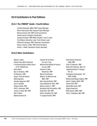 350 ©2013 Project Management Institute. A Guide to the Project Management Body of Knowledge (PMBOK®
Guide) – Fifth Edition
11 - PROJECT RISK MANAGEMENT
Planned risk responses that are included in the risk register are executed during the life cycle of the project, but
the project work should be continuously monitored for new, changing, and outdated risks.
The Control Risks process applies techniques, such as variance and trend analysis, which require the use of
performance information generated during project execution. Other purposes of the Control Risks process are to
determine if:
s Project assumptions are still valid,
s Analysis shows an assessed risk has changed or can be retired,
s Risk management policies and procedures are being followed, and
s Contingency reserves for cost or schedule should be modified in alignment with the current risk
assessment.
Control Risks can involve choosing alternative strategies, executing a contingency or fallback plan, taking
corrective action, and modifying the project management plan. The risk response owner reports periodically to the
project manager on the effectiveness of the plan, any unanticipated effects, and any correction needed to handle
the risk appropriately. Control Risks also includes updating the organizational process assets, including project
lessons learned databases and risk management templates, for the benefit of future projects.
11.6.1 Control Risks: Inputs
11.6.1.1 Project Management Plan
Described in Section 4.2.3.1.The project management plan, which includes the risk management plan, provides
guidance for risk monitoring and controlling.
11.6.1.2 Risk Register
The risk register has key inputs that include identified risks and risk owners, agreed-upon risk responses,
control actions for assessing the effectiveness of response plans, risk responses, specific implementation actions,
symptoms and warning signs of risk, residual and secondary risks, a watch list of low-priority risks, and the time
and cost contingency reserves. The watch list is within the risk register and provides a list of low-priority risks.
 