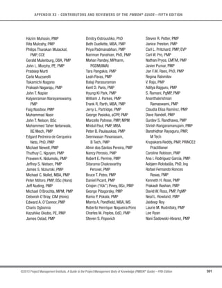 355
©2013 Project Management Institute. A Guide to the Project Management Body of Knowledge (PMBOK®
Guide) – Fifth Edition
12 - PROJECT PROCUREMENT MANAGEMENT
12
PROJECT PROCUREMENT MANAGEMENT
Project Procurement Management includes the processes necessary to purchase or acquire products, services,
or results needed from outside the project team. The organization can be either the buyer or seller of the products,
services, or results of a project.
Project Procurement Management includes the contract management and change control processes required to
develop and administer contracts or purchase orders issued by authorized project team members.
Project Procurement Management also includes controlling any contract issued by an outside organization (the
buyer) that is acquiring deliverables from the project from the performing organization (the seller),and administering
contractual obligations placed on the project team by the contract.
Figure 12-1 provides an overview of the Project Procurement Management processes which include the
following:
12.1 Plan Procurement Management—The process of documenting project procurement decisions,
specifying the approach, and identifying potential sellers.
12.2 Conduct Procurements—The process of obtaining seller responses,selecting a seller,and awarding
a contract.
12.3 Control Procurements—The process of managing procurement relationships, monitoring contract
performance, and making changes and corrections as appropriate.
12.4 Close Procurements—The process of completing each project procurement.
These processes interact with each other and with processes in other Knowledge Areas as described in detail
in Section 3 and Annex A1.
12
12
 