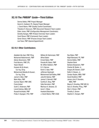 358 ©2013 Project Management Institute. A Guide to the Project Management Body of Knowledge (PMBOK®
Guide) – Fifth Edition
12 - PROJECT PROCUREMENT MANAGEMENT
The seller will typically manage the work as a project if the acquisition is not just for shelf material, goods, or
common products. In such cases:
s The buyer becomes the customer, and is thus a key project stakeholder for the seller.
s The seller’s project management team is concerned with all the processes of project management, not
only with those of this Knowledge Area.
s Terms and conditions of the contract become key inputs to many of the seller’s management processes.
The contract can actually contain the inputs (e.g., major deliverables, key milestones, cost objectives),
or it can limit the project team’s options (e.g., buyer approval of staffing decisions is often required on
design projects).
In this section, it is assumed that the buyer of an item for the project is assigned to the project team and that the
seller is organizationally external to the project team. It is also assumed that a formal contractual relationship will
be developed and exists between the buyer and the seller. However, most of the discussion in this section is equally
applicable to non-contractual work entered into with other units of the project team’s organization.
12.1 Plan Procurement Management
Plan Procurement Management is the process of documenting project procurement decisions, specifying the
approach, and identifying potential sellers. The key benefit of this process is that it determines whether to acquire
outside support, and if so, what to acquire, how to acquire it, how much is needed, and when to acquire it. The
inputs, tools and techniques, and outputs of this process are depicted in Figure 12-2. Figure 12-3 depicts the data
flow diagram of the process.
Inputs Tools  Techniques Outputs
.1 Project management plan
.2 Requirements
documentation
.3 Risk register
.4 Activity resource
requirements
.5 Project schedule
.6 Activity cost estimates
.7 Stakeholder register
.8 Enterprise environmental
factors
.9 Organizational process
assets
.1 Make-or-buy analysis
.2 Expert judgment
.3 Market research
.4 Meetings
.1 Procurement
management plan
.2 Procurement statement
of work
.3 Procurement documents
.4 Source selection criteria
.5 Make-or-buy decisions
.6 Change requests
.7 Project documents
updates
Figure 12-2. Plan Procurements: Inputs, Tools  Techniques, and Outputs
 