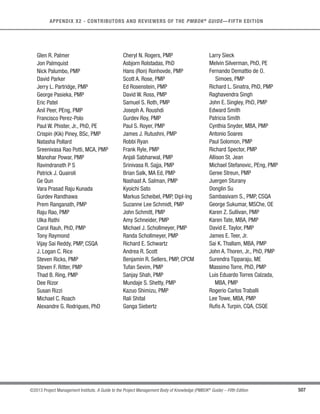 361
©2013 Project Management Institute. A Guide to the Project Management Body of Knowledge (PMBOK®
Guide) – Fifth Edition
12 - PROJECT PROCUREMENT MANAGEMENT
12
12.1.1.2 Requirements Documentation
Described in Section 5.2.3.1. Requirements documentation may include:
s Important information about project requirements that is considered during planning for procurements,
and
s Requirements with contractual and legal implications that may include health, safety, security,
performance, environmental, insurance, intellectual property rights, equal employment opportunity,
licenses, and permits—all of which are considered when planning for procurements.
12.1.1.3 Risk Register
Described in Section 11.2.3.1. The risk register provides the list of risks, along with the results of risk analysis
and risk response planning. Updates to the risk register are included with project document updates described in
Section 11.5.3.2, from the Plan Risk Responses process.
12.1.1.4 Activity Resource Requirements
Described in Section 6.4.3.1. Activity resource requirements contain information on specific needs such as
people, equipment, or location.
12.1.1.5 Project Schedule
Described in Section 6.6.3.2. Project schedule contains information on required timelines or mandated
deliverable dates.
12.1.1.6 Activity Cost Estimates
Described in Section 7.2.3.1. Cost estimates developed by the procuring activity are used to evaluate the
reasonableness of the bids or proposals received from potential sellers.
12.1.1.7 Stakeholder Register
Described in Section 13.1.3.1. The stakeholder register provides details on the project participants and their
interests in the project.
 