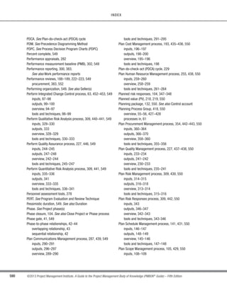 requests
W


 
Organizational
 


 	
s
I
g

 