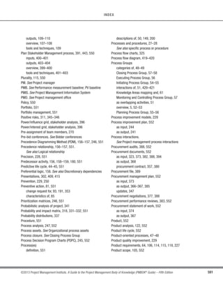 Work
 


 	


 	
s

	
	
s
4.2
Develop Project
Management
Plan
4.3
Direct and
Manage Project
Work
4.4
Monitor and
Control Project
Work
4.5
Perform
Integrated
Change Control
Enterprise/
Organization
Project
Documents
13.4
Control
Stakeholder
Engagement
Figure 13-11. Control Stakeholder Engagement: Data Flow Diagram
Stakeholder engagement activities are included in the stakeholder management plan and are executed during
the life cycle of the project. Stakeholder engagement should be continuously controlled.
 