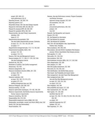 414 ©2013 Project Management Institute. A Guide to the Project Management Body of Knowledge (PMBOK®
Guide) – Fifth Edition
13 - PROJECT STAKEHOLDER MANAGEMENT
s Change management plan,
s Communications management plan,
s Cost management plan,
s Human resource management plan,
s Procurement management plan,
s Quality management plan,
s Requirements management plan,
s Risk management plan,
s Schedule management plan,
s Scope management plan, and
s Stakeholder management plan.
13.4.3.4 Project Documents Updates
Project documents that may be updated include, but are not limited to:
t Stakeholder register. This is updated as information on stakeholders change, when new stakeholders
are identified, or if registered stakeholders are no longer involved in or impacted by the project, or other
updates for specific stakeholders are required.
t Issue log. This is updated as new issues are identified and current issues are resolved.
 