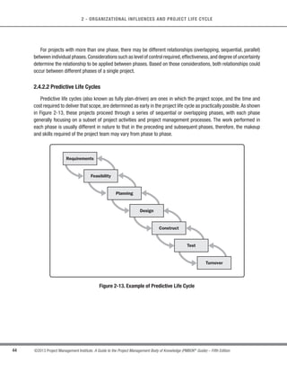 43
©2013 Project Management Institute. A Guide to the Project Management Body of Knowledge (PMBOK®
Guide) – Fifth Edition
2
2 - ORGANIZATIONAL INFLUENCES AND PROJECT LIFE CYCLE
Landscaping
One Approach to Cleaning Up a Hazardous Waste Site
Executing
Processes
Monitoring and Controlling Processes
Closing
Processes
Initiating
Processes
Planning
Processes
Waste Removal/Cleanup
Executing
Processes
Monitoring and Controlling Processes
Closing
Processes
Initiating
Processes
Planning
Processes
Facility Decommissioning
Executing
Processes
Monitoring and Controlling Processes
Closing
Processes
Initiating
Processes
Planning
Processes
Figure 2-11. Example of a Three-Phase Project
t Overlappingrelationship.Inanoverlappingrelationship,aphasestartspriortocompletionoftheprevious
one (see Figure 2-12). This can sometimes be applied as an example of the schedule compression
technique called fast tracking. Overlapping phases may require additional resources to allow work to be
done in parallel, may increase risk, and can result in rework if a subsequent phase progresses before
accurate information is available from the previous phase.
Construction Phase
Executing
Processes
Monitoring and Controlling Processes
Closing
Processes
Initiating
Processes
Planning
Processes
Design Phase
Executing
Processes
Monitoring and Controlling Processes
Closing
Processes
Initiating
Processes
Planning
Processes
Potential Approach to Building a New Factory
Figure 2-12. Example of a Project with Overlapping Phases
 
