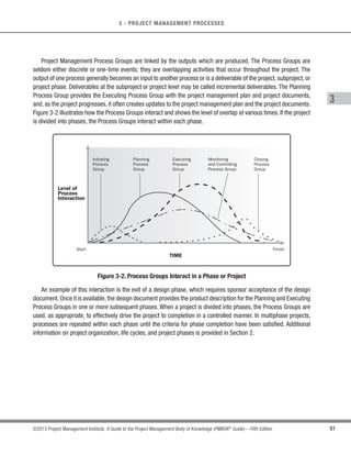 50 ©2013 Project Management Institute. A Guide to the Project Management Body of Knowledge (PMBOK®
Guide) – Fifth Edition
3 - PROJECT MANAGEMENT PROCESSES
3.1 Common Project Management Process Interactions
The project management processes are presented as discrete elements with well-defined interfaces. However,
in practice they overlap and interact in ways that are not completely detailed in this document. Most experienced
project management practitioners recognize there is more than one way to manage a project.The required Process
Groups and their processes are guides for applying appropriate project management knowledge and skills during
the project. The application of the project management processes is iterative, and many processes are repeated
during the project.
The integrative nature of project management requires the Monitoring and Controlling Process Group to interact
with the other Process Groups, as shown in Figure 3-1. Monitoring and Controlling processes occur at the same
time as processes contained within other Process Groups. Thus, the Monitoring and Controlling Process is pictured
as a “background” Process Group for the other four Process Groups shown in Figure 3-1.
Monitoring 
Controlling Processes
Planning
Processes
Initiating
Processes
Closing
Processes
Exit Phase/
End project
Enter Phase/
Start project
Executing
Processes
Figure 3-1. Project Management Process Groups
 