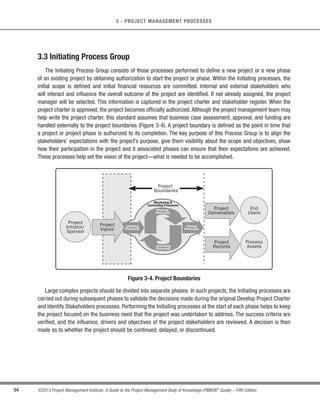 53
©2013 Project Management Institute. A Guide to the Project Management Body of Knowledge (PMBOK®
Guide) – Fifth Edition
3
3 - PROJECT MANAGEMENT PROCESSES
Initiating
Process
Group
Monitoring
and
Controlling
Process
Group
Planning
Process
Group
Executing
Process
Group
Closing
Process
Group
Project Initiator
or Sponsor
Enterprise/
Organization
Customer
Sellers
/#(
!!(
$ 
/
#)-
'#'
/#)' (#
(
/	 * '
/%)'('
/#$#!#!(#
/ (' '
/$( * '
/#)!(#)!((#
NOTE:#(( '$'( (#'$'(+#'' 