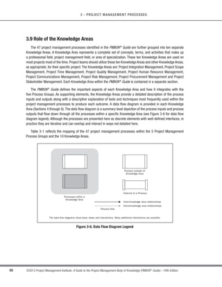 57
©2013 Project Management Institute. A Guide to the Project Management Body of Knowledge (PMBOK®
Guide) – Fifth Edition
3
3 - PROJECT MANAGEMENT PROCESSES
3.6 Monitoring and Controlling Process Group
The Monitoring and Controlling Process Group consists of those processes required to track, review, and
orchestrate the progress and performance of the project; identify any areas in which changes to the plan are
required; and initiate the corresponding changes.The key benefit of this Process Group is that project performance
is measured and analyzed at regular intervals, appropriate events, or exception conditions to identify variances
from the project management plan. The Monitoring and Controlling Process Group also involves:
s Controlling changes and recommending corrective or preventive action in anticipation of possible
problems,
s Monitoring the ongoing project activities against the project management plan and the project
performance measurement baseline, and
s Influencing the factors that could circumvent integrated change control or configuration management
so only approved changes are implemented.
This continuous monitoring provides the project team insight into the health of the project and identifies any
areas requiring additional attention. The Monitoring and Controlling Process Group not only monitors and controls
the work being done within a Process Group, but also monitors and controls the entire project effort. In multiphase
projects, the Monitoring and Controlling Process Group coordinates project phases in order to implement corrective
or preventive actions to bring the project into compliance with the project management plan.This review can result
in recommended and approved updates to the project management plan. For example, a missed activity finish date
may require adjustments and trade-offs between budget and schedule objectives. In order to reduce or control
overhead, management-by-exception procedures and other techniques can be appropriately considered.
3.7 Closing Process Group
The Closing Process Group consists of those processes performed to conclude all activities across all Project
Management Process Groups to formally complete the project, phase, or contractual obligations. This Process
Group, when completed, verifies that the defined processes are completed within all of the Process Groups to close
the project or a project phase, as appropriate, and formally establishes that the project or project phase is complete.
 