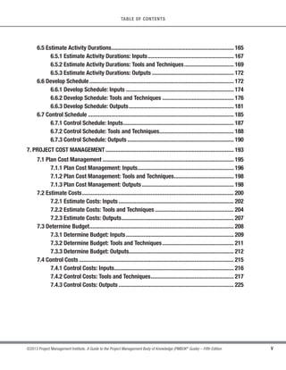 V
©2013 Project Management Institute. A Guide to the Project Management Body of Knowledge (PMBOK®
Guide) – Fifth Edition
TABLE OF CONTENTS
6.5 Estimate Activity Durations.................................................................................... 165
6.5.1 Estimate Activity Durations: Inputs........................................................... 167
6.5.2 Estimate Activity Durations: Tools and Techniques.................................. 169
6.5.3 Estimate Activity Durations: Outputs ........................................................ 172
6.6 Develop Schedule................................................................................................... 172
6.6.1 Develop Schedule: Inputs .......................................................................... 174
6.6.2 Develop Schedule: Tools and Techniques ................................................. 176
6.6.3 Develop Schedule: Outputs........................................................................ 181
6.7 Control Schedule .................................................................................................... 185
6.7.1 Control Schedule: Inputs............................................................................ 187
6.7.2 Control Schedule: Tools and Techniques................................................... 188
6.7.3 Control Schedule: Outputs......................................................................... 190
7. PROJECT COST MANAGEMENT........................................................................................ 193
7.1 Plan Cost Management .......................................................................................... 195
7.1.1 Plan Cost Management: Inputs.................................................................. 196
7.1.2 Plan Cost Management: Tools and Techniques......................................... 198
7.1.3 Plan Cost Management: Outputs............................................................... 198
7.2 Estimate Costs........................................................................................................ 200
7.2.1 Estimate Costs: Inputs ............................................................................... 202
7.2.2 Estimate Costs: Tools and Techniques ...................................................... 204
7.2.3 Estimate Costs: Outputs............................................................................. 207
7.3 Determine Budget................................................................................................... 208
7.3.1 Determine Budget: Inputs.......................................................................... 209
7.3.2 Determine Budget: Tools and Techniques................................................. 211
7.3.3 Determine Budget: Outputs........................................................................ 212
7.4 Control Costs .......................................................................................................... 215
7.4.1 Control Costs: Inputs.................................................................................. 216
7.4.2 Control Costs: Tools and Techniques......................................................... 217
7.4.3 Control Costs: Outputs ............................................................................... 225
 