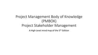 Project Management Body of Knowledge
(PMBOK)
Project Stakeholder Management
A High Level mind map of the 5th Edition
 