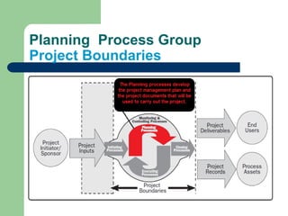 PMBOK 5th Planning Process Group Part One