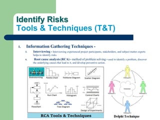 Identify Risks
Tools & Techniques (T&T)
1. Information Gathering Techniques -
3. Interviewing - Interviewing experienced project participants, stakeholders, and subject matter experts
helps to identify risks.
4. Root cause analysis (RCA) - method of problem solving - used to identify a problem, discover
the underlying causes that lead to it, and develop preventive action.
 