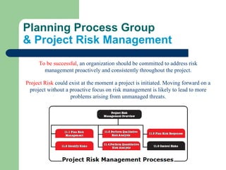 Planning Process Group
& Project Risk Management
To be successful, an organization should be committed to address risk
management proactively and consistently throughout the project.
Project Risk could exist at the moment a project is initiated. Moving forward on a
project without a proactive focus on risk management is likely to lead to more
problems arising from unmanaged threats.
 