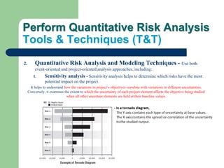 Perform Quantitative Risk Analysis
Tools & Techniques (T&T)
2. Quantitative Risk Analysis and Modeling Techniques - Use both
event-oriented and project-oriented analysis approaches, including:
I. Sensitivity analysis - Sensitivity analysis helps to determine which risks have the most
potential impact on the project.
It helps to understand how the variations in project’s objectives correlate with variations in different uncertainties.
Conversely, it examines the extent to which the uncertainty of each project element affects the objective being studied
when all other uncertain elements are held at their baseline values.
 