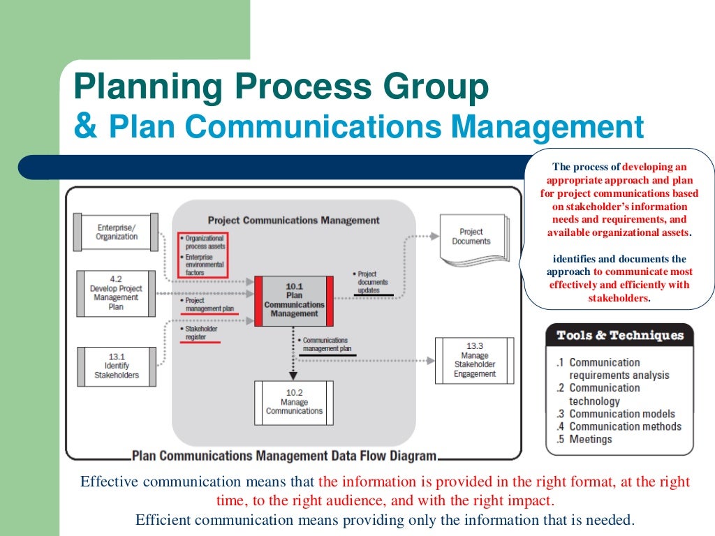 Pmbok 5th planning process group part three