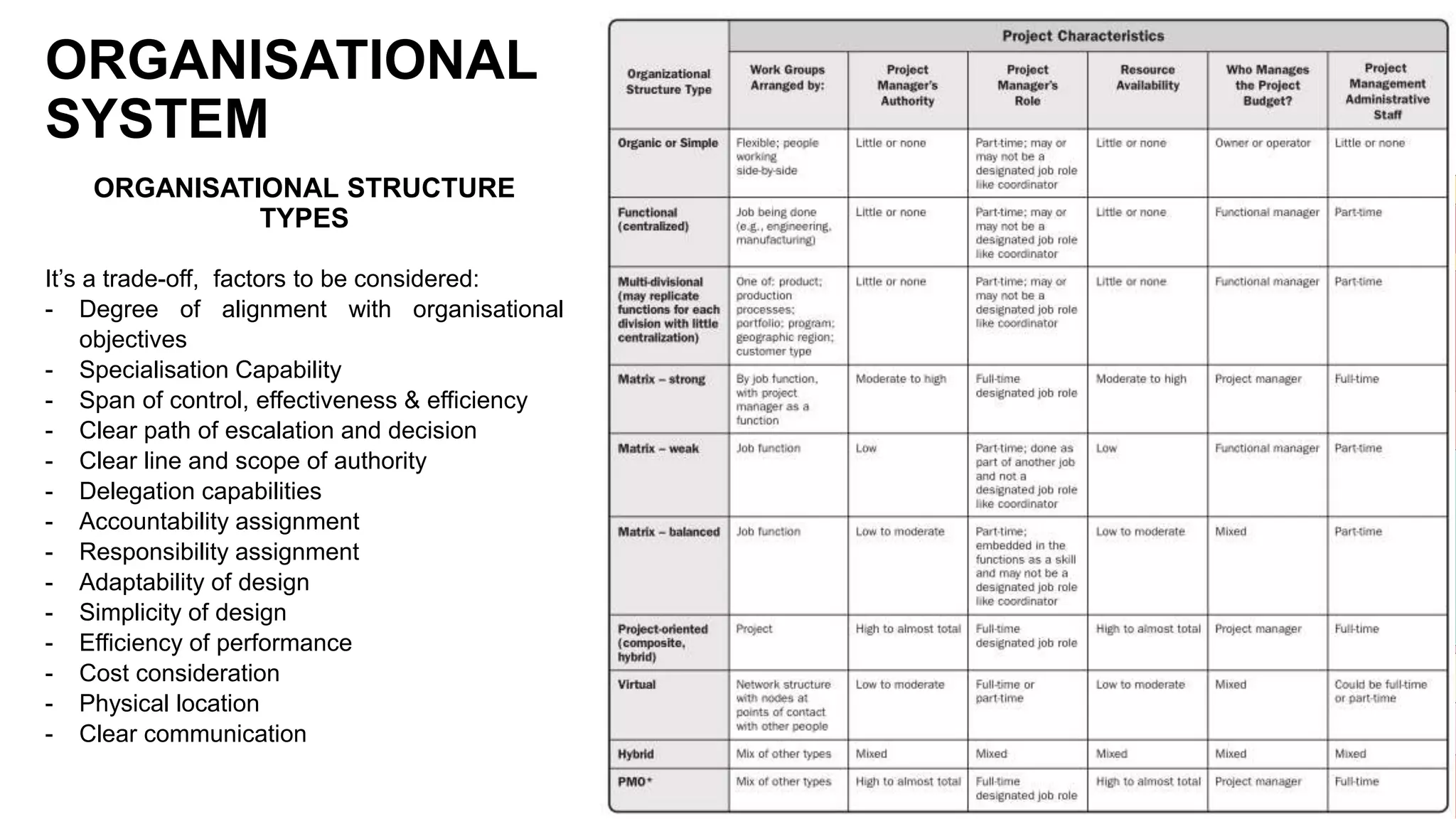PMBOK 6 environment.pptx