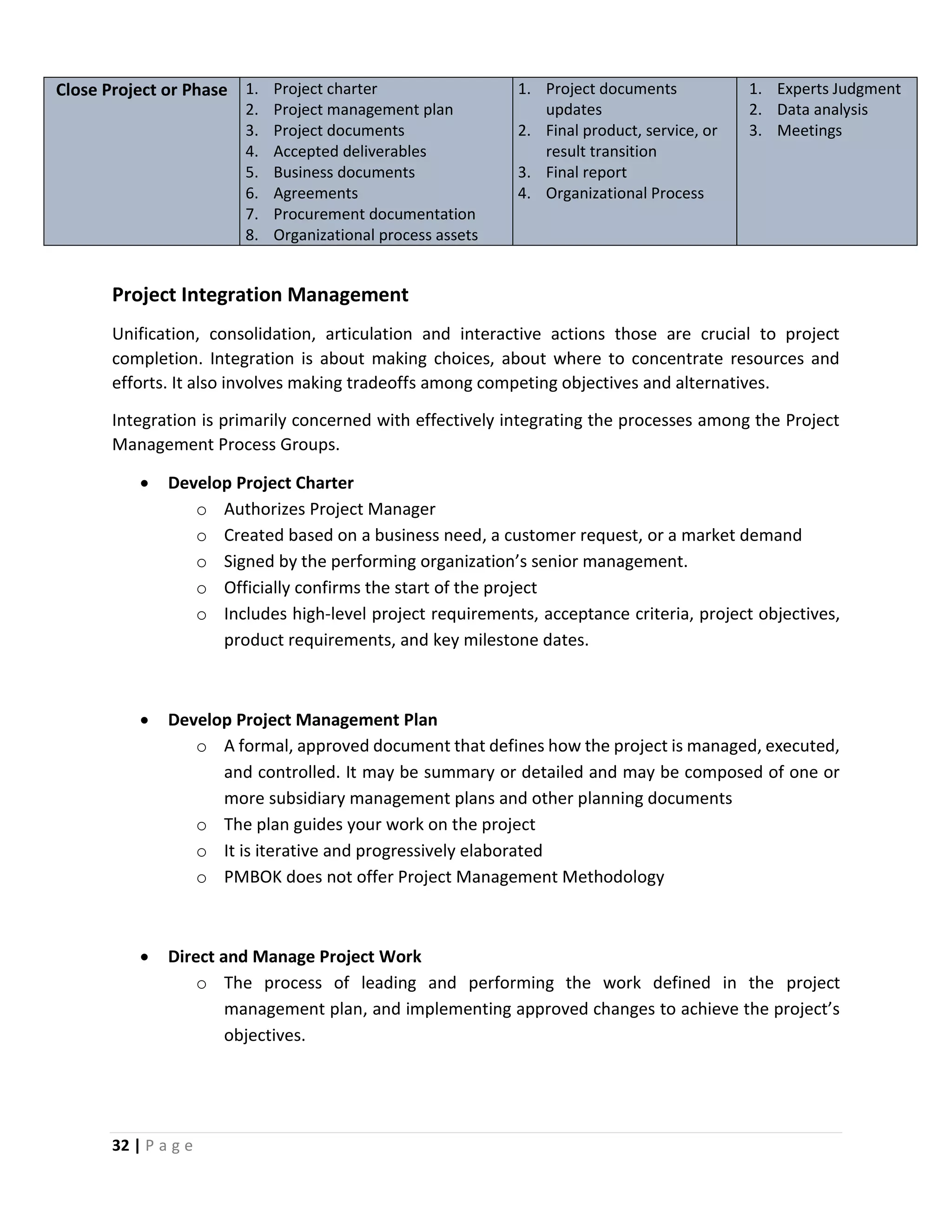 32 | P a g e
Close Project or Phase 1. Project charter
2. Project management plan
3. Project documents
4. Accepted deliverables
5. Business documents
6. Agreements
7. Procurement documentation
8. Organizational process assets
1. Project documents
updates
2. Final product, service, or
result transition
3. Final report
4. Organizational Process
1. Experts Judgment
2. Data analysis
3. Meetings
Project Integration Management
Unification, consolidation, articulation and interactive actions those are crucial to project
completion. Integration is about making choices, about where to concentrate resources and
efforts. It also involves making tradeoffs among competing objectives and alternatives.
Integration is primarily concerned with effectively integrating the processes among the Project
Management Process Groups.
 Develop Project Charter
o Authorizes Project Manager
o Created based on a business need, a customer request, or a market demand
o Signed by the performing organization’s senior management.
o Officially confirms the start of the project
o Includes high-level project requirements, acceptance criteria, project objectives,
product requirements, and key milestone dates.
 Develop Project Management Plan
o A formal, approved document that defines how the project is managed, executed,
and controlled. It may be summary or detailed and may be composed of one or
more subsidiary management plans and other planning documents
o The plan guides your work on the project
o It is iterative and progressively elaborated
o PMBOK does not offer Project Management Methodology
 Direct and Manage Project Work
o The process of leading and performing the work defined in the project
management plan, and implementing approved changes to achieve the project’s
objectives.
 
