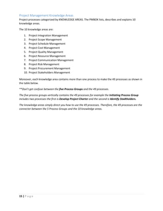 15 | P a g e
Project Management Knowledge Areas
Project processes categorized by KNOWLEDGE AREAS. The PMBOK lists, describes and explains 10
knowledge areas.
The 10 knowledge areas are:
1. Project Integration Management
2. Project Scope Management
3. Project Schedule Management
4. Project Cost Management
5. Project Quality Management
6. Project Resource Management
7. Project Communication Management
8. Project Risk Management
9. Project Procurement Management
10. Project Stakeholders Management
Moreover, each knowledge area contains more than one process to make the 49 processes as shown in
the table below.
**Don’t get confuse between the five Process Groups and the 49 processes.
The five process groups vertically contains the 49 processes for example the Initiating Process Group
includes two processes the first is Develop Project Charter and the second is Identify Stadtholders.
The knowledge areas simply direct you how to use the 49 processes. Therefore, the 49 processes are the
connecter between the 5 Process Groups and the 10 knowledge areas.
 
