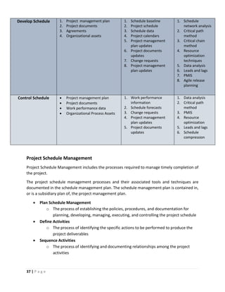 37 | P a g e
Develop Schedule 1. Project management plan
2. Project documents
3. Agreements
4. Organizational assets
1. Schedule baseline
2. Project schedule
3. Schedule data
4. Project calendars
5. Project management
plan updates
6. Project documents
updates
7. Change requests
8. Project management
plan updates
1. Schedule
network analysis
2. Critical path
method
3. Critical chain
method
4. Resource
optimization
techniques
5. Data analysis
6. Leads and lags
7. PMIS
8. Agile release
planning
Control Schedule  Project management plan
 Project documents
 Work performance data
 Organizational Process Assets
1. Work performance
information
2. Schedule forecasts
3. Change requests
4. Project management
plan updates
5. Project documents
updates
1. Data analysis
2. Critical path
method
3. PMIS
4. Resource
optimization
5. Leads and lags
6. Schedule
compression
Project Schedule Management
Project Schedule Management includes the processes required to manage timely completion of
the project.
The project schedule management processes and their associated tools and techniques are
documented in the schedule management plan. The schedule management plan is contained in,
or is a subsidiary plan of, the project management plan.
 Plan Schedule Management
o The process of establishing the policies, procedures, and documentation for
planning, developing, managing, executing, and controlling the project schedule
 Define Activities
o The process of identifying the specific actions to be performed to produce the
project deliverables
 Sequence Activities
o The process of identifying and documenting relationships among the project
activities
 