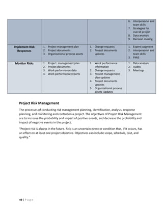 49 | P a g e
6. Interpersonal and
team skills
7. Strategies for
overall project
8. Data analysis
9. Decision making
Implement Risk
Responses
1. Project management plan
2. Project documents
3. Organizational process assets
1. Change requests
2. Project documents
updates
1. Expert judgment
2. interpersonal and
team skills
3. PMIS
Monitor Risks 1. Project management plan
2. Project documents
3. Work performance data
4. Work performance reports
1. Work performance
information
2. Change requests
3. Project management
plan updates
4. Project documents
updates
5. Organizational process
assets updates
1. Data analysis
2. Audits
3. Meetings
Project Risk Management
The processes of conducting risk management planning, identification, analysis, response
planning, and monitoring and control on a project. The objectives of Project Risk Management
are to increase the probability and impact of positive events, and decrease the probability and
impact of negative events in the project.
“Project risk is always in the future. Risk is an uncertain event or condition that, if it occurs, has
an effect on at least one project objective. Objectives can include scope, schedule, cost, and
quality.”
 