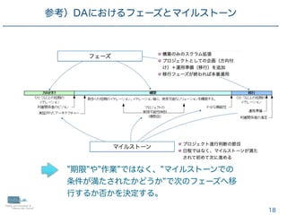 18
参考）DAにおけるフェーズとマイルストーン
期限 や 作業 ではなく、 マイルストーンでの
条件が満たされたかどうか で次のフェーズへ移
行するか否かを決定する。
 