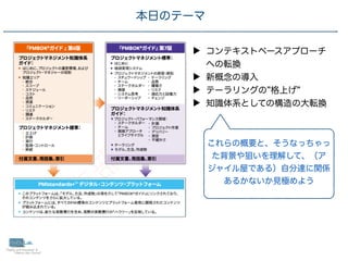 4
本日のテーマ
▶ コンテキストベースアプローチ
への転換
▶ 新概念の導入
▶ テーラリングの 格上げ
▶ 知識体系としての構造の大転換
これらの概要と、そうなっちゃっ
た背景や狙いを理解して、（ア
ジャイル屋である）自分達に関係
あるかないか見極めよう
 
