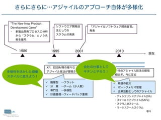 8
さらにさらに…アジャイルのアプローチ自体が多様化
現在
1986
The New New Product
Development Game
• 新製品開発プロセスの分析
から「スクラム」という名
称を使用
1995 2001
ソフトウエア開発技
法としての
 
スクラムの発表
「アジャイルソフトウェア開発宣言」
発表
XP、DSDM等の様々な
アジャイル技法が提唱される
2010
次世代のアジャイル技法の提唱
が相次ぎ、今に至る
階層型 →フラット
分 業 →チーム（少人数）
専門性 →多様性
計画重視→フィードバック重視
規模の拡大
ポートフォリオ管理
企業活動としてのアジャイル
・ディシプリンドアジャイル(DA)
・スケールドアジャイル(SAFe)
・スクラム＠スケール
・ラージスケールスクラム
 
             等々
多様性を活かした協働
スタイルに変えよう！
会社の仕事として
 
キチンとやろう！
 