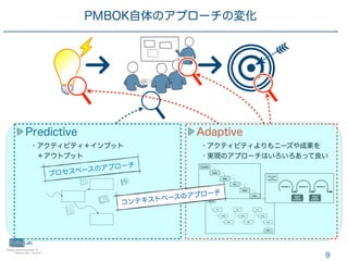 9
Predictive
• アクティビティ＋インプット
 
＋アウトプット
PMBOK自体のアプローチの変化
Adaptive
• アクティビティよりもニーズや成果を
• 実現のアプローチはいろいろあって良い
プロセスベースのアプローチ
コンテキストベースのアプローチ
 