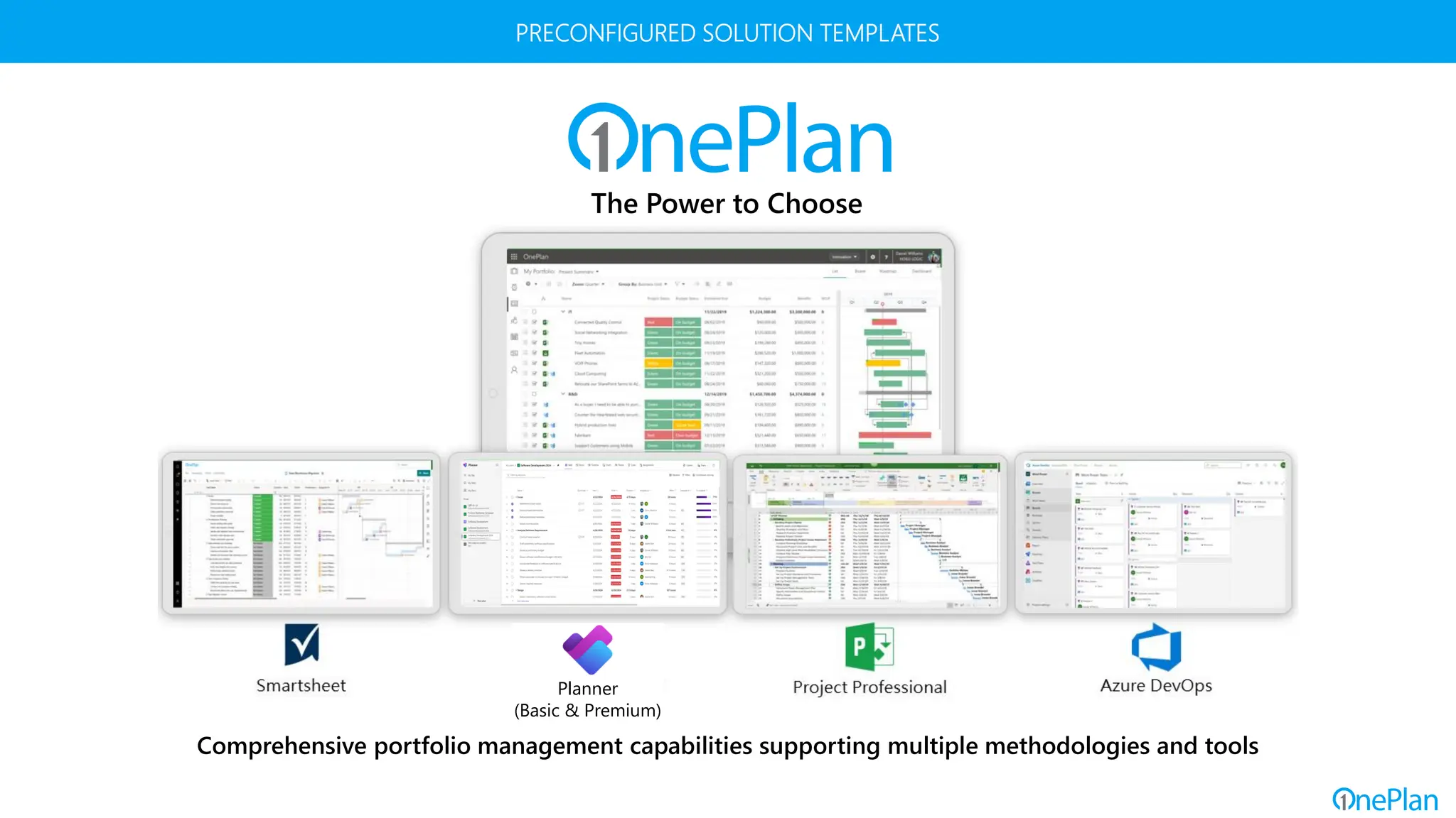 PRECONFIGURED SOLUTION TEMPLATES
Comprehensive portfolio management capabilities supporting multiple methodologies and tools
Planner
(Basic & Premium)
The Power to Choose
 