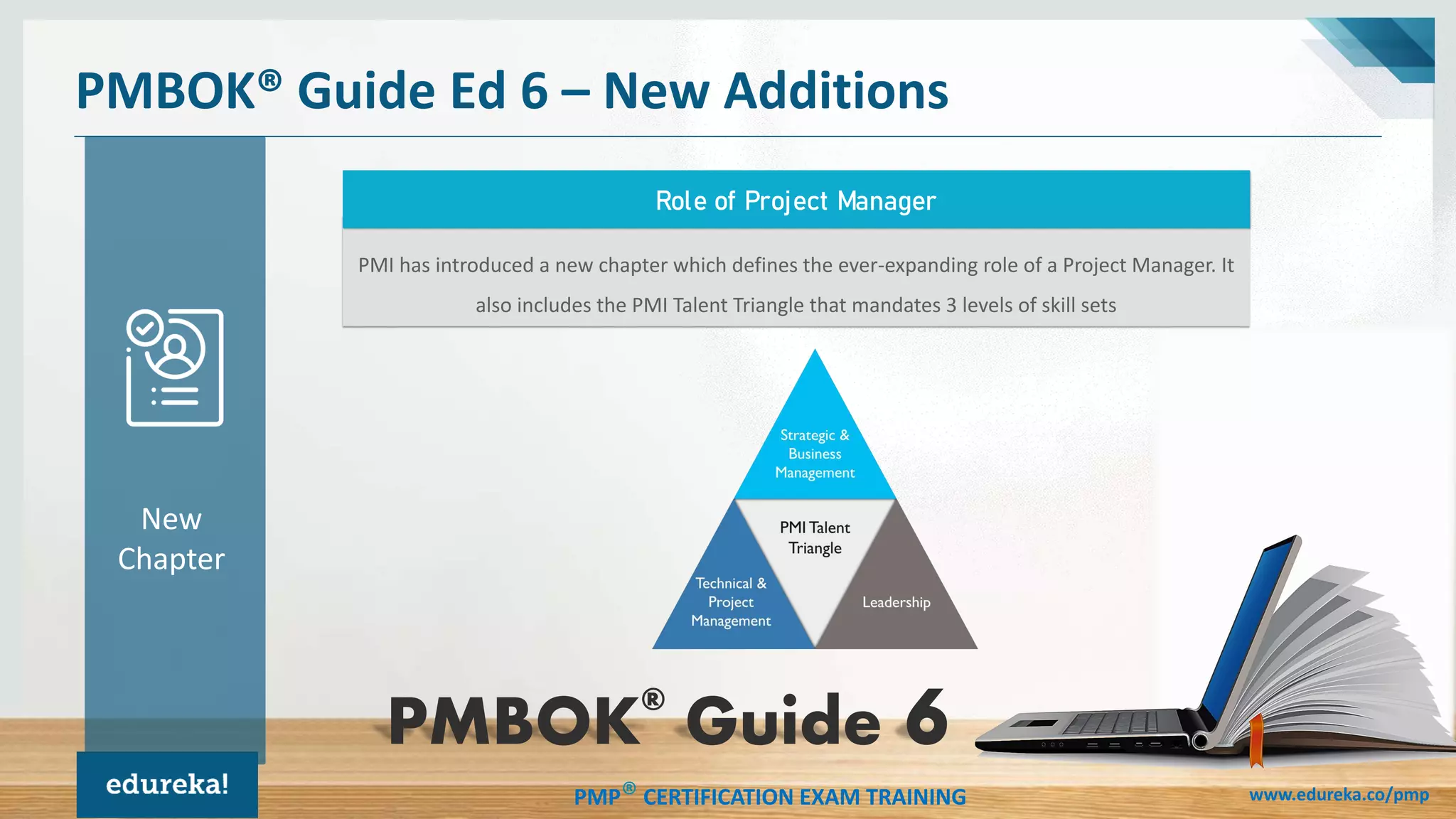 PMP® CERTIFICATION EXAM TRAINING www.edureka.co/pmp
PMI has introduced a new chapter which defines the ever-expanding role of a Project Manager. It
also includes the PMI Talent Triangle that mandates 3 levels of skill sets
PMBOK® Guide Ed 6 – New Additions
Role of Project Manager
New
Chapter
PMBOK®
Guide
 