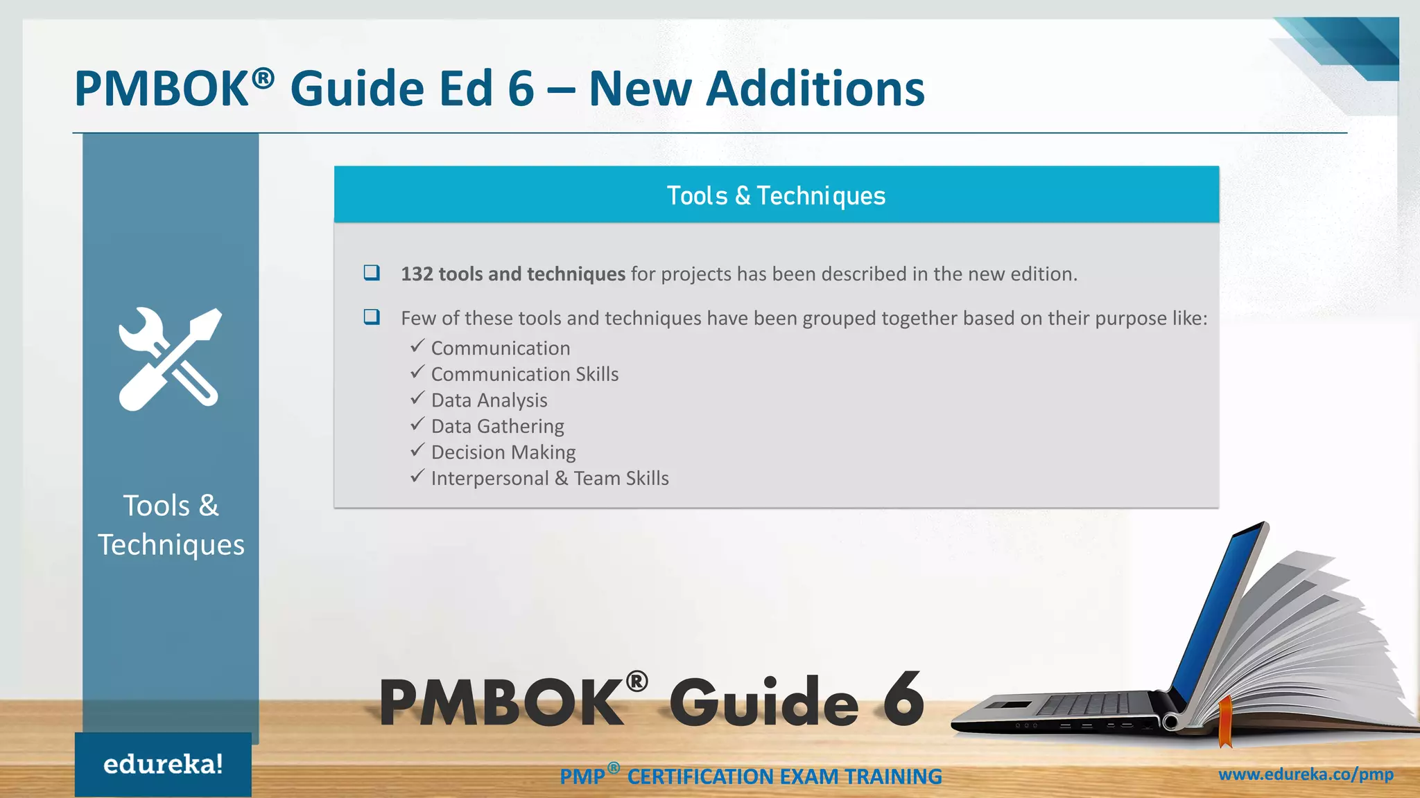 PMP® CERTIFICATION EXAM TRAINING www.edureka.co/pmp
❑ 132 tools and techniques for projects has been described in the new edition.
❑ Few of these tools and techniques have been grouped together based on their purpose like:
✓ Communication
✓ Communication Skills
✓ Data Analysis
✓ Data Gathering
✓ Decision Making
✓ Interpersonal & Team Skills
PMBOK® Guide Ed 6 – New Additions
Tools & Techniques
Tools &
Techniques
PMBOK®
Guide
 