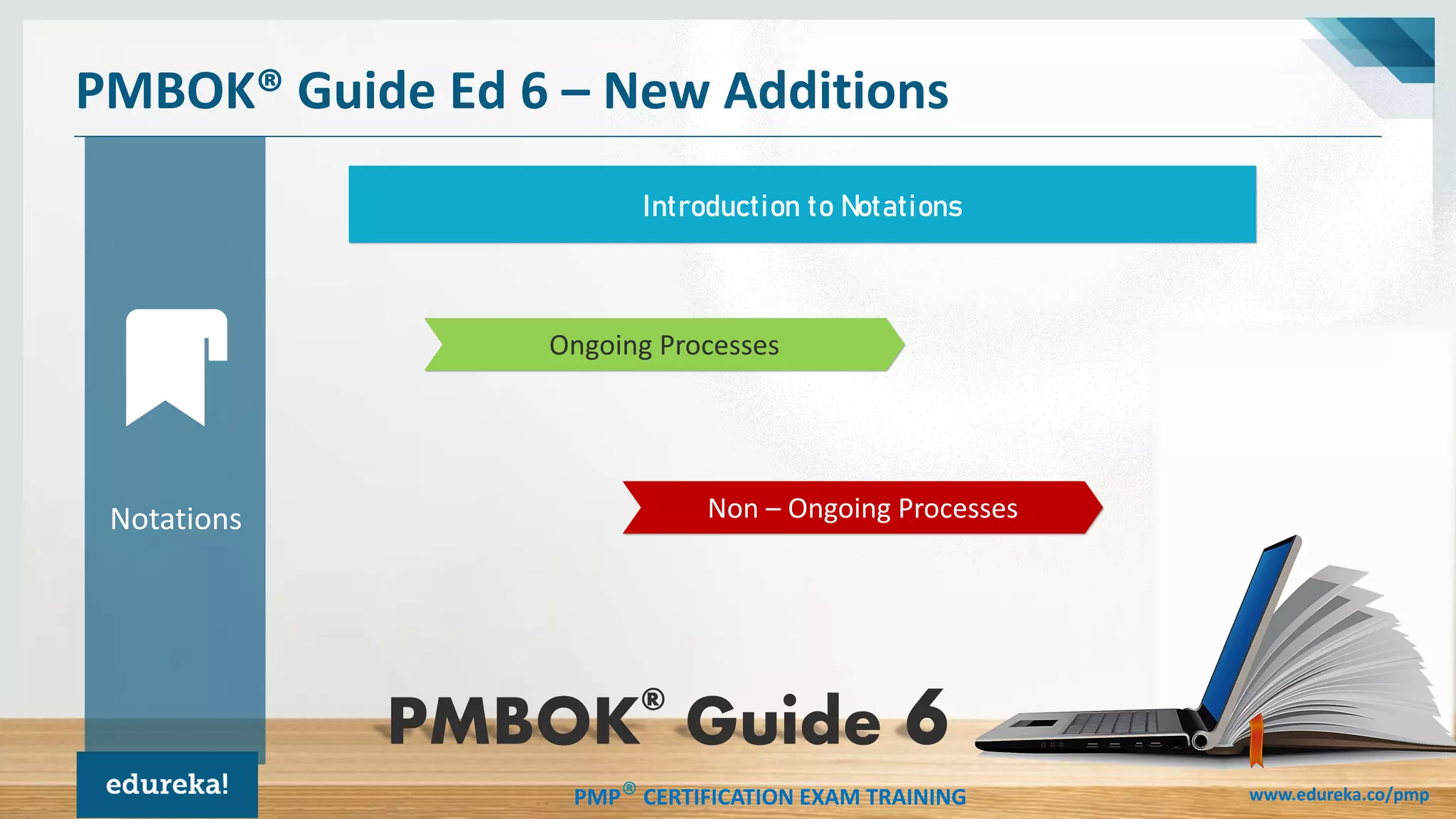 PMP® CERTIFICATION EXAM TRAINING www.edureka.co/pmp
PMBOK® Guide Ed 6 – New Additions
Introduction to Notations
Notations
Ongoing Processes
Non – Ongoing Processes
PMBOK®
Guide
 