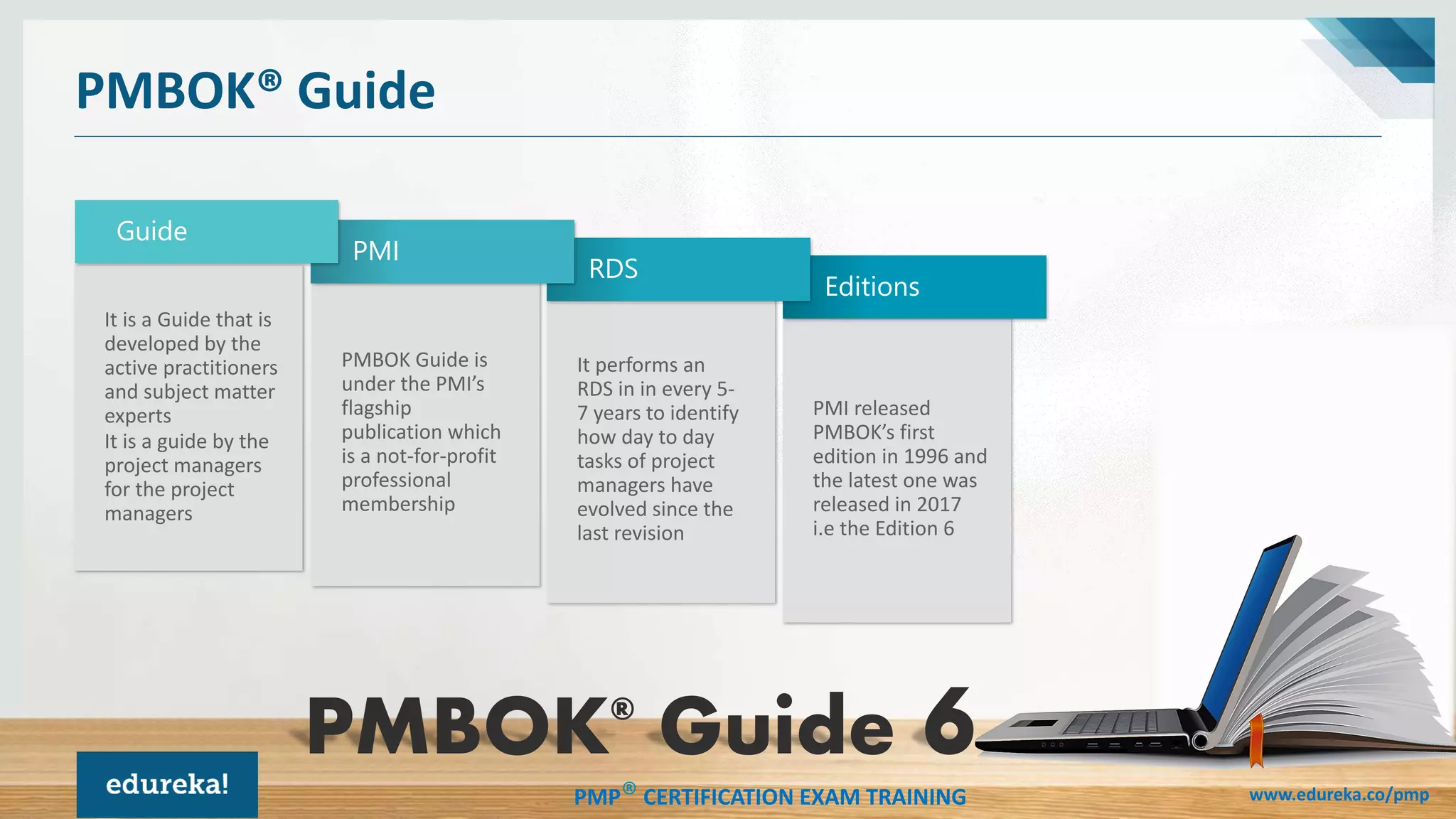PMP® CERTIFICATION EXAM TRAINING www.edureka.co/pmp
PMBOK® Guide
PMI released
PMBOK’s first
edition in 1996 and
the latest one was
released in 2017
i.e the Edition 6
Editions
It performs an
RDS in in every 5-
7 years to identify
how day to day
tasks of project
managers have
evolved since the
last revision
RDS
PMBOK Guide is
under the PMI’s
flagship
publication which
is a not-for-profit
professional
membership
PMI
It is a Guide that is
developed by the
active practitioners
and subject matter
experts
It is a guide by the
project managers
for the project
managers
Guide
PMBOK®
Guide
 
