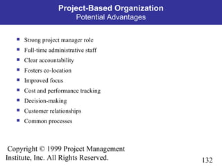 132
Copyright © 1999 Project Management
Institute, Inc. All Rights Reserved.
Project-Based Organization
Potential Advantages
 Strong project manager role
 Full-time administrative staff
 Clear accountability
 Fosters co-location
 Improved focus
 Cost and performance tracking
 Decision-making
 Customer relationships
 Common processes
 