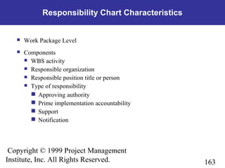 163
Copyright © 1999 Project Management
Institute, Inc. All Rights Reserved.
Responsibility Chart Characteristics
 Work Package Level
 Components
 WBS activity
 Responsible organization
 Responsible position title or person
 Type of responsibility
 Approving authority
 Prime implementation accountability
 Support
 Notification
 
