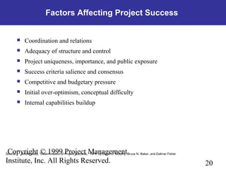 20
Copyright © 1999 Project Management
Institute, Inc. All Rights Reserved.
Source: NASA study, “Determination of Project Success,” 1974, by David C. Murphy, Bruce N. Baker, and Dalmar Fisher
Factors Affecting Project Success
 Coordination and relations
 Adequacy of structure and control
 Project uniqueness, importance, and public exposure
 Success criteria salience and consensus
 Competitive and budgetary pressure
 Initial over-optimism, conceptual difficulty
 Internal capabilities buildup
 