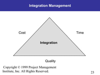 23
Copyright © 1999 Project Management
Institute, Inc. All Rights Reserved.
Integration Management
Cost Time
Integration
Quality
 