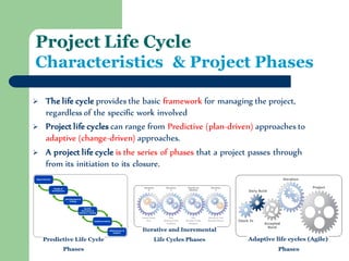 Project Life Cycle Characteristics & Project Phases 
The life cycle provides the basic framework for managing the project, regardless of the specific work involved 
Project life cycles can range from Predictive (plan-driven) approaches to adaptive (change-driven) approaches. 
A project life cycle is the series of phases that a project passes through from its initiation to its closure. 
 