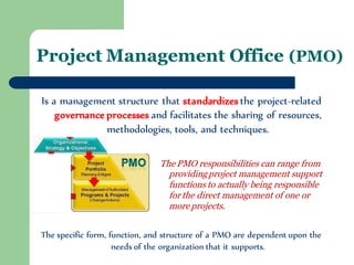 Is a management structure that standardizes the project-related governance processes and facilitates the sharing of resources, methodologies, tools, and techniques. 
The PMO responsibilities can range from providing project management support functions to actually being responsible for the direct management of one or more projects. 
The specific form, function, and structure of a PMO are dependent upon the needs of the organization that it supports. 
Project Management Office (PMO) 
 
