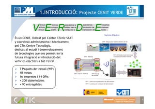 1.INTRODUCCIÓ: Projecte CENIT VERDE



És un CENIT, liderat pel Centre Tècnic SEAT
y coordinat administrativa i tècnicamen...
