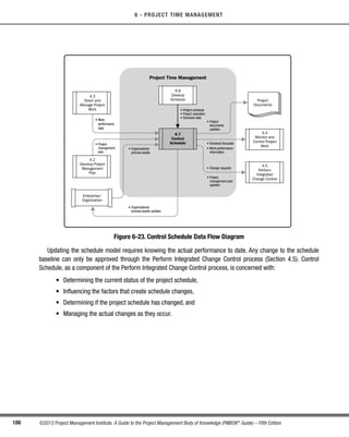 186 ©2013 Project Management Institute. A Guide to the Project Management Body of Knowledge (PMBOK®
Guide) – Fifth Edition
6 - PROJECT TIME MANAGEMENT
Project
Documents
4.4
Monitor and
Control Project
Work
4.5
Perform
Integrated
Change Control
Project Time Management
6.7
Control
Schedule
6.6
Develop
Schedule
• Work
performance
data
• Project
management
plan
• Organizational
process assets
• Organizational
process assets updates
• Schedule forecasts
• Work performance
information
• Project
documents
updates
• Project schedule
• Project calendars
• Schedule data
• Change requests
• Project
management plan
updates
4.2
Develop Project
Management
Plan
4.3
Direct and
Manage Project
Work
Enterprise/
Organization
Figure 6-23. Control Schedule Data Flow Diagram
Updating the schedule model requires knowing the actual performance to date. Any change to the schedule
baseline can only be approved through the Perform Integrated Change Control process (Section 4.5). Control
Schedule, as a component of the Perform Integrated Change Control process, is concerned with:
• Determining the current status of the project schedule,
• Influencing the factors that create schedule changes,
• Determining if the project schedule has changed, and
• Managing the actual changes as they occur.
Licensed To: Jorge Diego Fuentes Sanchez PMI MemberID: 2399412
This copy is a PMI Member benefit, not for distribution, sale, or reproduction.
 