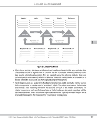 237
©2013 Project Management Institute. A Guide to the Project Management Body of Knowledge (PMBOK®
Guide) – Fifth Edition
8 - PROJECT QUALITY MANAGEMENT
8
Requirements and
Feedback Loop
Requirements and
Feedback Loop
OUTPUT
INPUT
PROCESS CUSTOMER
SUPPLIER
Suppliers Inputs Process Outputs Customers
•
•
•
•
•
•
•
•
•
•
•
•
•
•
•
•
•
•
•
•
Requirements List Measurements List Requirements List Measurements List
•
•
•
•
•
•
•
•
•
•
•
•
•
•
•
•
NOTE: The components of this diagram are flexible and can take any direction depending upon the circumstance.
Figure 8-6. The SIPOC Model
• Checksheets, which are also known as tally sheets and may be used as a checklist when gathering data.
Checksheets are used to organize facts in a manner that will facilitate the effective collection of useful
data about a potential quality problem. They are especially useful for gathering attributes data while
performing inspections to identify defects. For example, data about the frequencies or consequences of
defects collected in checksheets are often displayed using Pareto diagrams.
• 
Pareto diagrams, exist as a special form of vertical bar chart and are used to identify the vital few sources
that are responsible for causing most of a problem’s effects. The categories shown on the horizontal
axis exist as a valid probability distribution that accounts for 100% of the possible observations. The
relative frequencies of each specified cause listed on the horizontal axis decrease in magnitude until the
default source named “other” accounts for any nonspecified causes.Typically, the Pareto diagram will be
organized into categories that measure either frequencies or consequences.
Licensed To: Jorge Diego Fuentes Sanchez PMI MemberID: 2399412
This copy is a PMI Member benefit, not for distribution, sale, or reproduction.
 