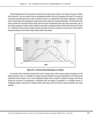 419
©2013 Project Management Institute. A Guide to the Project Management Body of Knowledge (PMBOK®
Guide) – Fifth Edition
ANNEX A1 - THE STANDARD FOR PROJECT MANAGEMENT OF A PROJECT
Project Management Process Groups are linked by the outputs they produce. The Process Groups are seldom
either discrete or one-time events; they are overlapping activities that occur throughout the project. The output of
one process generally becomes an input to another process or is a deliverable of the project, subproject, or project
phase. Deliverables at the subproject or project level may be called incremental deliverables.The Planning Process
Group provides the Executing Process Group with the project management plan and project documents, and, as
the project progresses, it often creates updates to the project management plan and the project documents. Figure
A1-1 illustrates how the Process Groups interact and shows the level of overlap at various times. If the project is
divided into phases, the Process Groups interact within each phase.
Planning
Process
Group
Initiating
Process
Group
Executing
Process
Group
Monitoring
and Controlling
Process Group
Closing
Process
Group
Start Finish
TIME
Level of
Process
Interaction
Figure A1-1. Process Group Interactions in a Project
An example of this interaction would be the exit of a design phase, which requires sponsor acceptance of the
design document. Once it is available, the design document provides the product description for the Planning and
Executing Process Groups in one or more subsequent phases. When a project is divided into phases, the Process
Groups are carried out, as appropriate, to effectively drive the project to completion in a controlled manner. In
multiphase projects, processes are repeated within each phase until the criteria for phase completion have been
satisfied.
Licensed To: Jorge Diego Fuentes Sanchez PMI MemberID: 2399412
This copy is a PMI Member benefit, not for distribution, sale, or reproduction.
 
