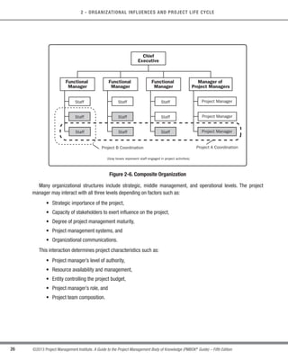 26 ©2013 Project Management Institute. A Guide to the Project Management Body of Knowledge (PMBOK®
Guide) – Fifth Edition
2 - ORGANIZATIONAL INFLUENCES AND PROJECT LIFE CYCLE
Chief
Executive
Functional
Manager
Functional
Manager
Functional
Manager
Manager of
Project Managers
Staff
Staff
Staff Staff
Project Manager
Project Manager
Project Manager
Staff
Staff
Staff
Staff
Staff
Staff
Project A Coordination
Project B Coordination
(Gray boxes represent staff engaged in project activities)
Figure 2-6. Composite Organization
Many organizational structures include strategic, middle management, and operational levels. The project
manager may interact with all three levels depending on factors such as:
• Strategic importance of the project,
• Capacity of stakeholders to exert influence on the project,
• Degree of project management maturity,
• Project management systems, and
• Organizational communications.
This interaction determines project characteristics such as:
• Project manager’s level of authority,
• Resource availability and management,
• Entity controlling the project budget,
• Project manager’s role, and
• Project team composition.
Licensed To: Jorge Diego Fuentes Sanchez PMI MemberID: 2399412
This copy is a PMI Member benefit, not for distribution, sale, or reproduction.
 