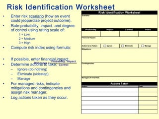 Project Management - Introduction | PPT