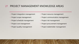 Pmbok introudction | PPTX