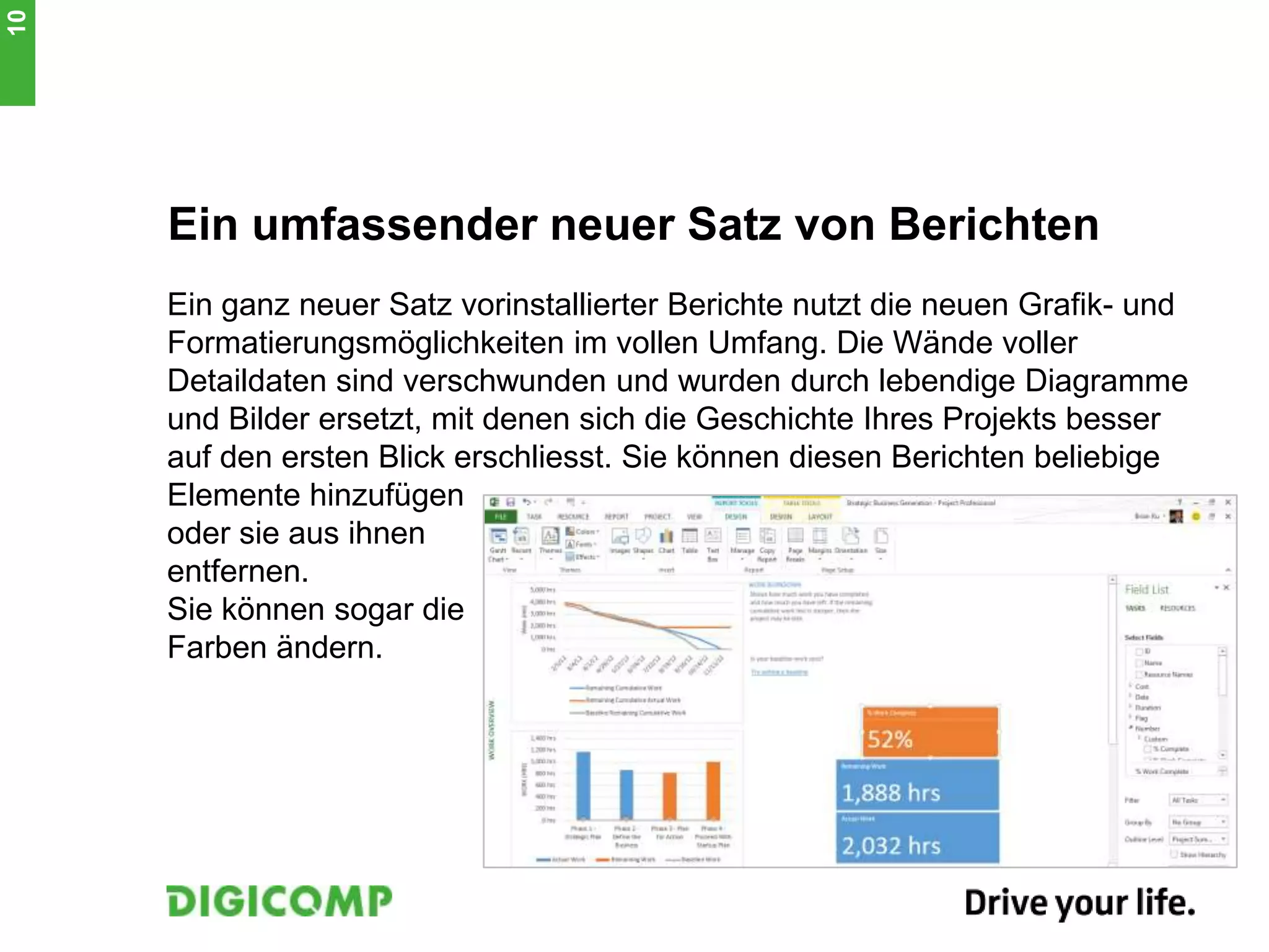 Ein umfassender neuer Satz von Berichten
Ein ganz neuer Satz vorinstallierter Berichte nutzt die neuen Grafik- und
Formatierungsmöglichkeiten im vollen Umfang. Die Wände voller
Detaildaten sind verschwunden und wurden durch lebendige Diagramme
und Bilder ersetzt, mit denen sich die Geschichte Ihres Projekts besser
auf den ersten Blick erschliesst. Sie können diesen Berichten beliebige
Elemente hinzufügen
oder sie aus ihnen
entfernen.
Sie können sogar die
Farben ändern.
10
 